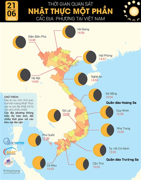 phim3a|Ngày cập nhật thuộc nước Việt Nam .